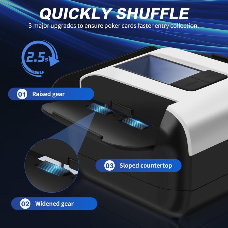 YOOUT Automatic Card Shuffler for 2 Decks - Rechargeable & Ultra-Quiet Electric Shuffling Machine for Poker, Texas Hold'em, UNO, Blackjack, and Family Game Night - Image 5